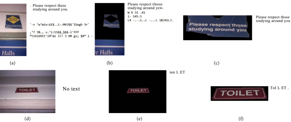 Figure 5. (a) and (d) Original images and corresponding OCR text , (b) and (e) HSV separated images and corresponding OCR text, and (c) and (f) Automatically zoomed images and corresponding OCR text