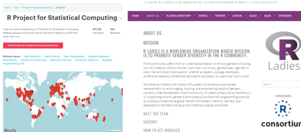 Figure 7. The R community. Left: the R meet-up groups (https://www.meetup.com/topics/r-project-for-statistical-computing)