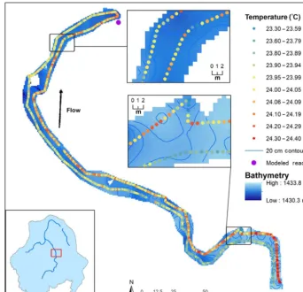 Figure 3. East Walker River daily maximum stream temperatures on 21 June 2015. Insets show details of spatial temperature variability.Modeled reach points represent the division between 300 m modeled reaches.