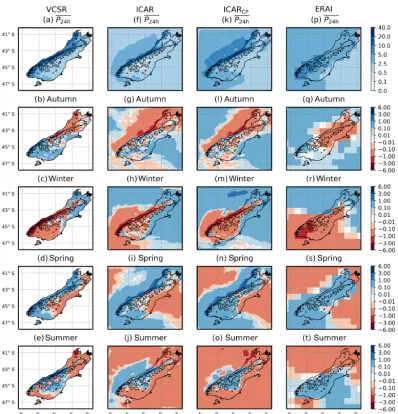 Figure 5. The top four panels show patterns of P24h averaged over 2007–2016 for VCSR (left), ICAR (second column), ICARCP (thirdcolumn) and ERAI (right) over the South Island of New Zealand and surrounding ocean