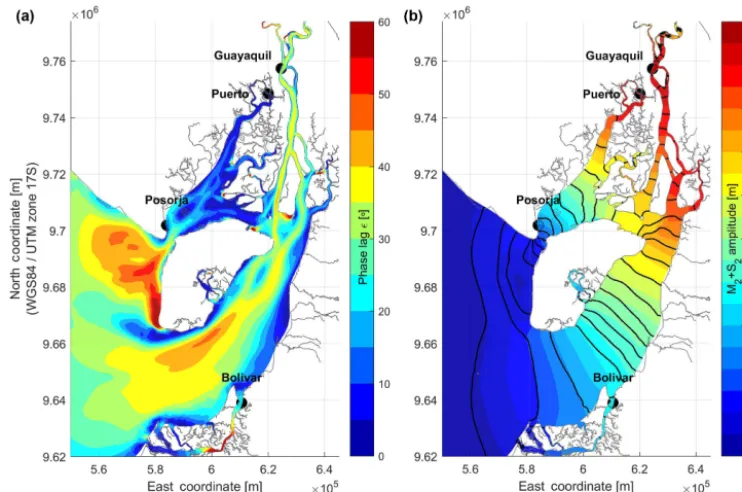 Figure 4. Phase lag between high water and high-water slack(cotidal lines mapped every 10 min) (a), tidal ampliﬁcation, and propagation throughout the Gulf of Guayaquil (b).
