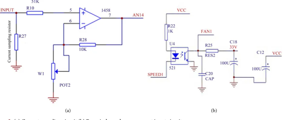 Figure 3. (a) Current sampling circuit (b) Fan wind speed measurement input circuit. 