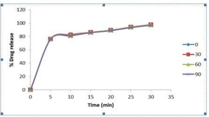 Fig.8,9.   
