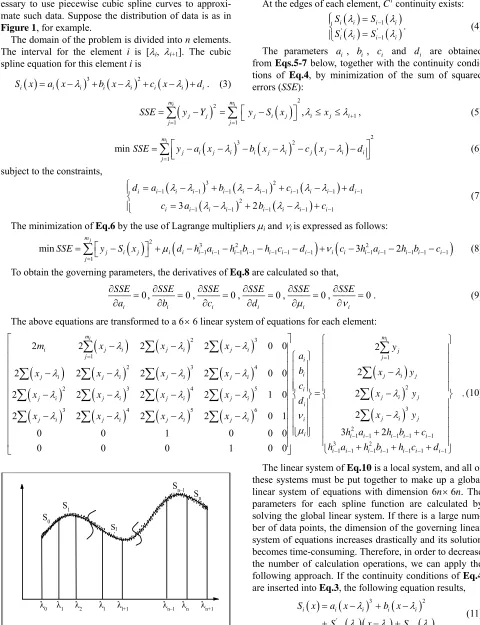 Figure 1The domain of the problem is divided into n elements. i