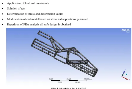 Fig 3-Meshing in ANSYS 