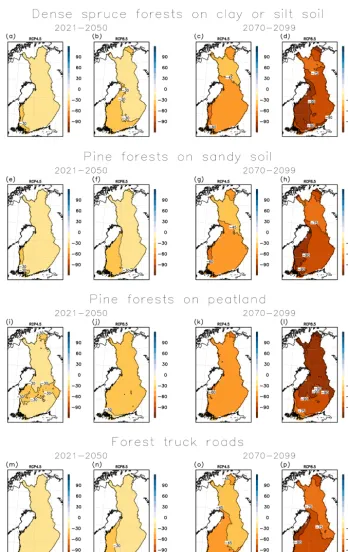 Figure 3. Projected multi-GCM mean change in the annual number of days with good bearing capacity in three different forest and soil typesand in forest truck roads from 1981–2010 to 2021–2050 and to 2070–2099 under the RCP4.5 and RCP8.5 scenarios.
