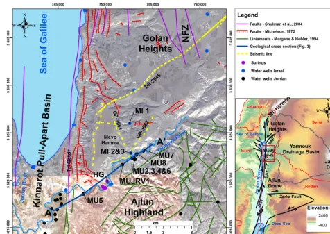 Figure 1. Regional location map on top of a digital elevation model, presenting the faults at the eastern rim of the Dead Sea Transform(DST), Sheikh Ali Fault (SAF), Nov Fault Zone (NFZ), wells belonging to Meizar (MI) and Mukheibeh (MU), and the location 