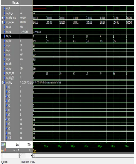 Fig 8 Simulated Result of Encryption and Decryption 
