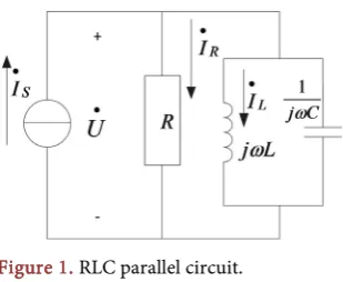 Figure 1. RLC parallel circuit. 