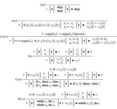 Figure 3.1: Two-sided ×PRHL rules