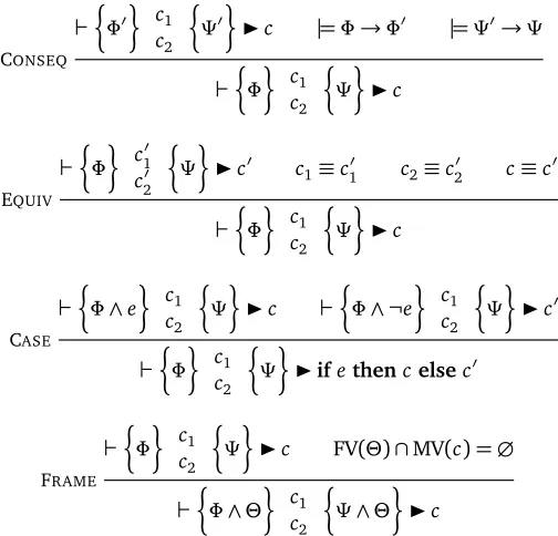 Figure 3.4: Asynchronous loop rule [WHILE-GEN] for ×PRHL