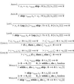 Figure 4.2: One-sided APRHL rules
