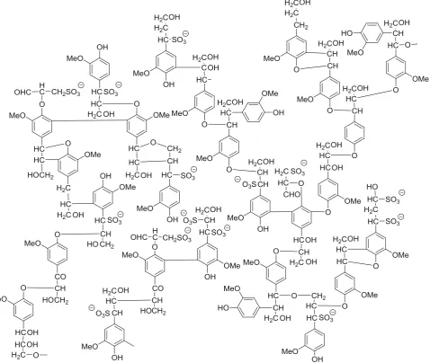 Fig. 5 Putative structure of softwood lignosulfonate inferred from sakakibara lignin model [54]