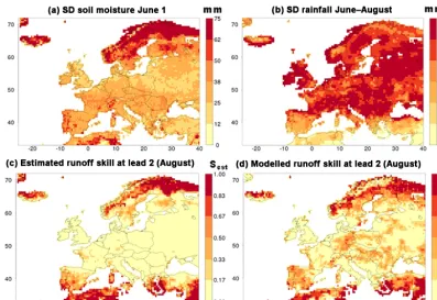 Figure 12. Illustration of a simple method that partly explains skill in run-off due to initial soil moisture, exempliﬁed for target month Augustas lead month 2