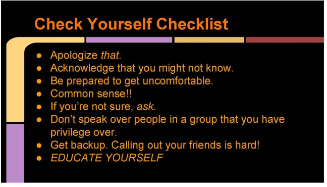 Figure 7.4. GCP SDLC Presentation, “Check Yourself Checklist” 