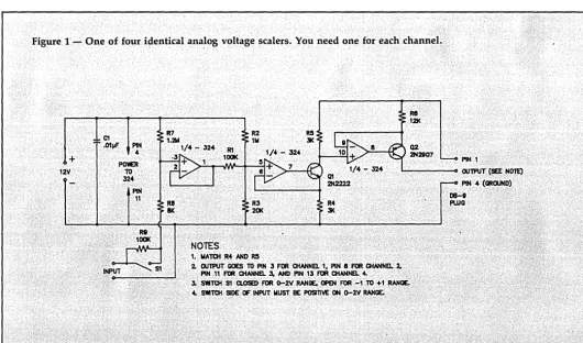 Figure 1- One of four identical ana~og voltage scalers. You need one, for,eacJ:t channel~ 