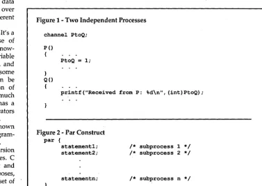 Figure 1- Two Independent Processes 