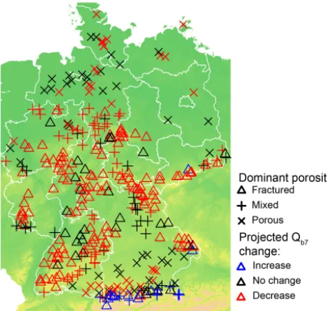 Figure 7. Future changes in Qb7 according to the test scenario.