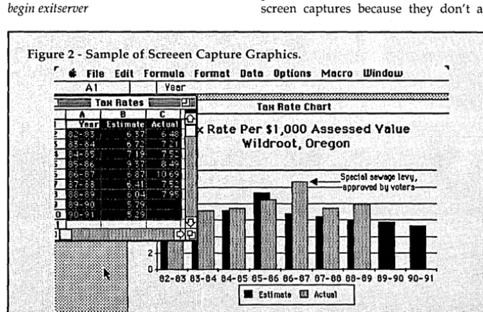 Figure 2 - Sample of Scree en Capture Graphics. 