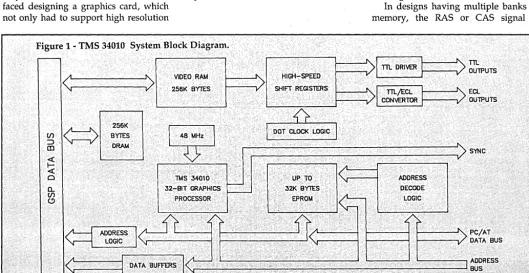 Figure 1 - TMS 34010' System Block Diagram. 