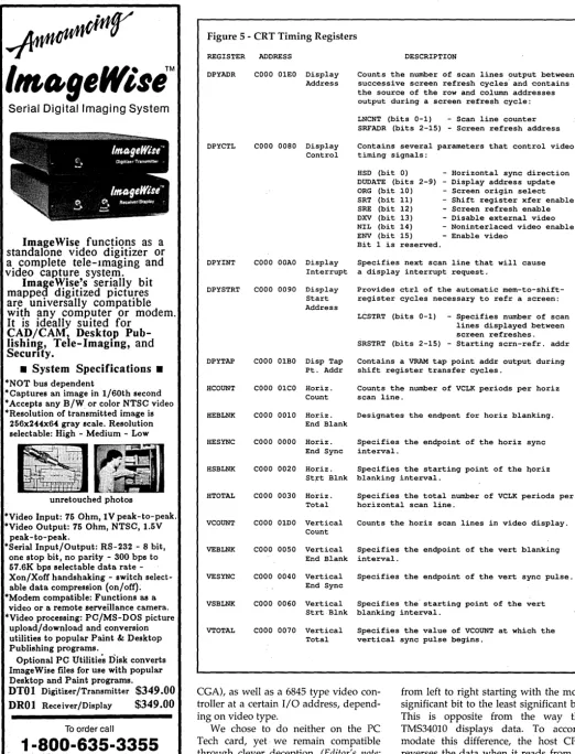 Figure 5 - CRT Timing Registers 