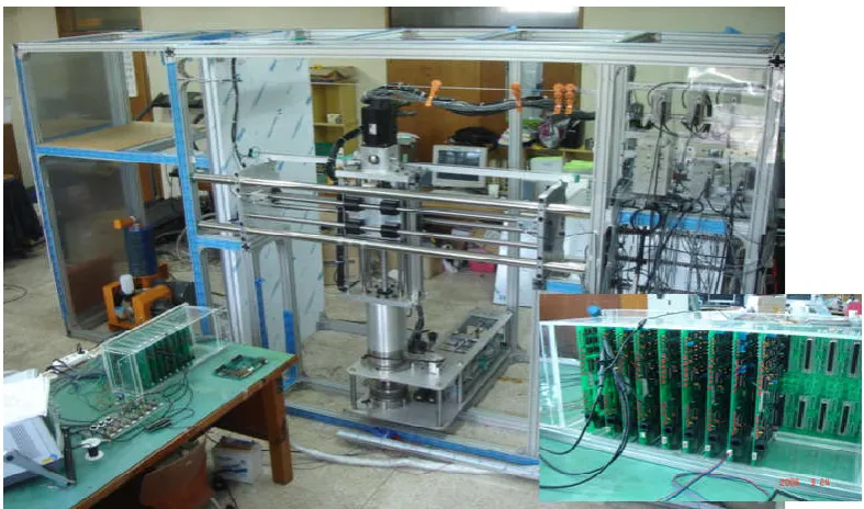 Figure 16. Interface of control boards for milking robot manipulator  
