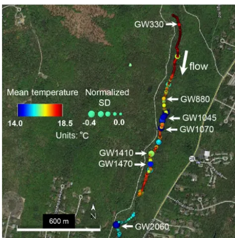 Figure 1. Fiber-optic distributed temperature data collected alongthe stream channel sediment–water interface over two days in July2013 are summarized here using mean temperature (color) and tem-perature standard deviation normalized to known non-seepage l