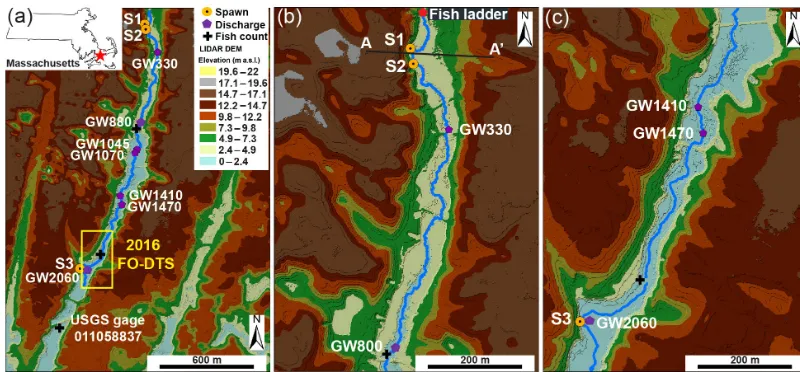 Figure 2. Lidar elevation data show the linear valley terrain of the Quashnet River study reach, as shown in panel (a) with Spawn (S1, S2, S3)locations and major open-valley seepage zones identiﬁed