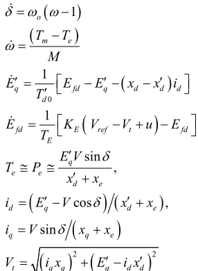 Figure 1. Power system model. 
