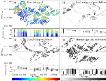Figure 6. A presentation of the incomplete resistivity grid. Each grid is portrayed as a horizontal slice at 20 m b.s.l
