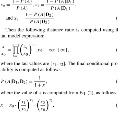 Table 1, which makes it difﬁcult to visually compare model-ing results. This, along with advances in stochastic modelingtools such as MPS, motivated Tan et al