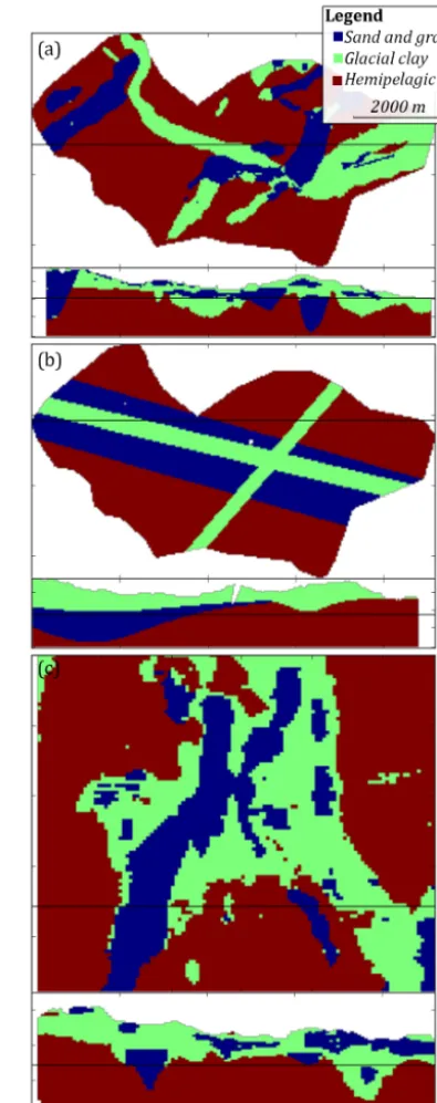 Figure 4. An overview of the training images (TIs) which are usedduring MPS simulation