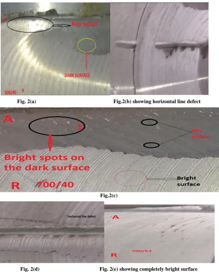 Fig. 2(d)                                             Fig. 2(e) showing completely bright surface 