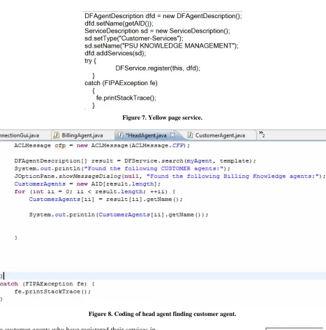 Figure 8. Coding of head agent finding customer agent.