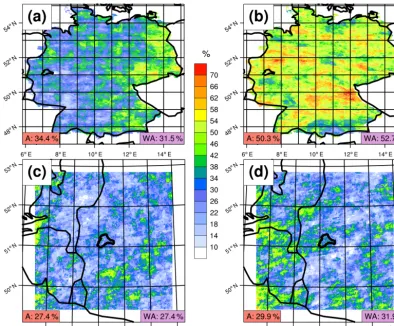 Figure 1. Coarse-resolution model extreme precipitation is a poor predictor of extreme precipitation in both observations and high-resolutionsimulations