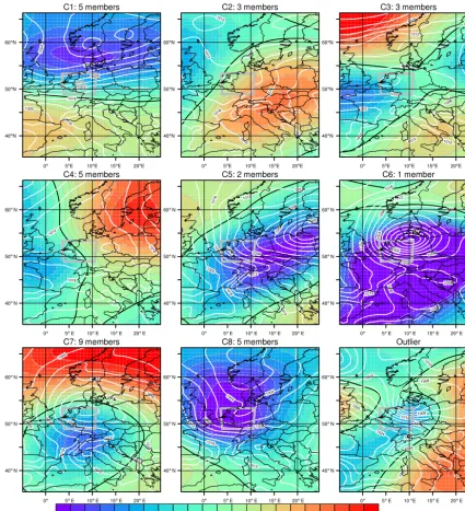 Figure 4. As in Fig. 3, except for summer.