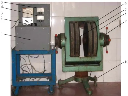 Figure 1. Adjusted magnetic field equipment. 1. Voltage trans- former; 2. Regulator; 3