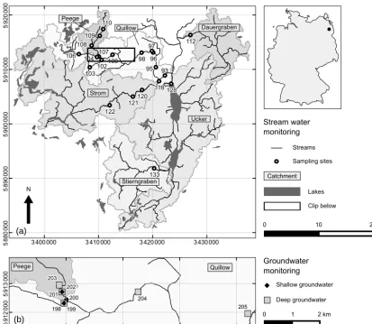 Table 1. Share of land use classes in the different catchments (percent of land cover) based on CORINE Land Cover 2000 data (DLR-DFDand UBA, 2004).
