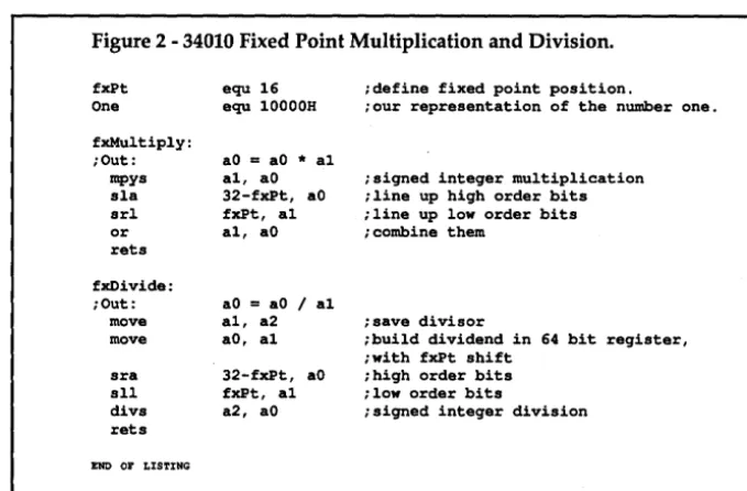 Figure 2 - 34010 Fixed Point Multiplication and Division. 