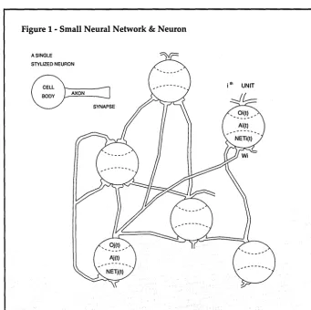 Figure 1- Small Neural Network & Neuron 