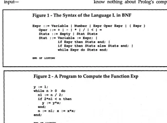 Figure 1 - The Syntax of the Language L in BNF 