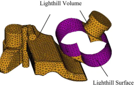 Figure 2. The established finite element model of the gear pump. 