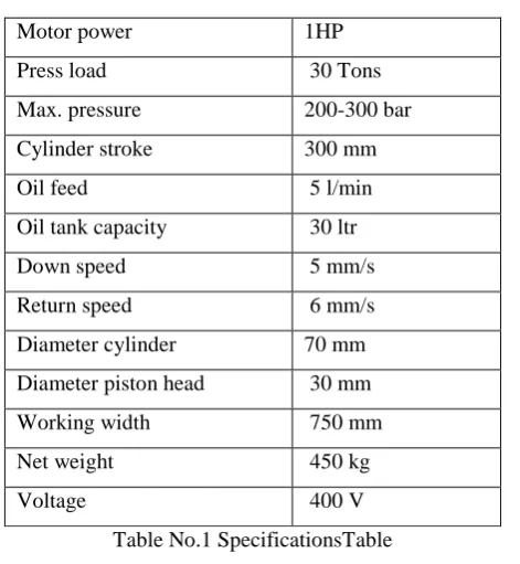 Table No.1 SpecificationsTable 