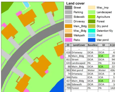 Figure 3. Depiction of the different distances applied for the esti-mation of BPA in the baseline condition using ArcGIS.