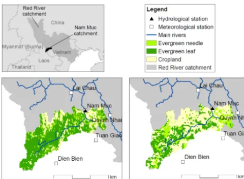 Figure 1. Study catchment showing gauges and changes in landcover over time.