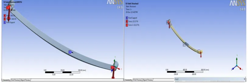 Fig. Model of Steel Leaf Spring in Pro-E 4.0         Fig. Model of Composite Spring in Pro-E 4.0 