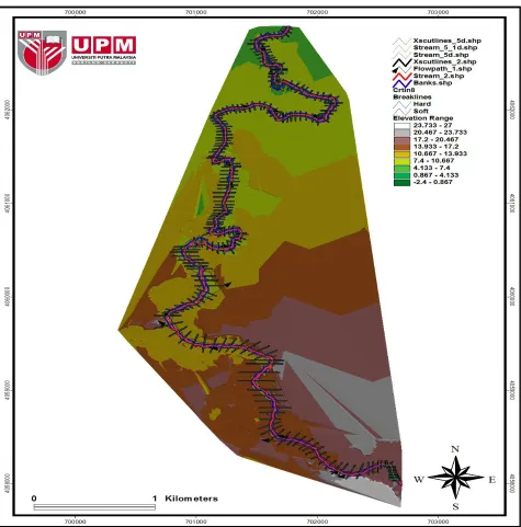 Figure 1. The cross sections of the Neka river. 