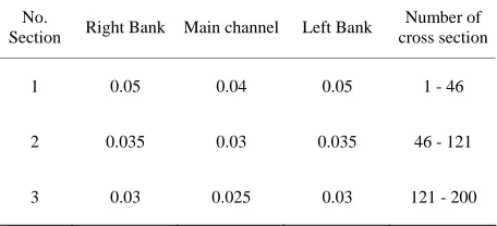 Table 3. Evaluation criteria for the assessment of model per- formance. 