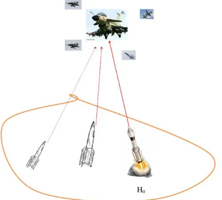 Figure 2. The sheaf of SAM shooting down aircraft noise bomb attack as B52. 