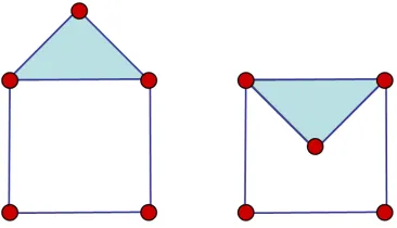 Figure 5.1: The simplicial complexes corresponding to the above ﬁgures are combinatori-ally equivalent